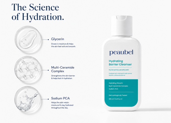 Finding your perfect perfume can be a journey. Our guide breaks down the basics of fragrance families and notes to help you find a signature scent that truly reflects your personality. Say goodbye to guesswork and hello to a fragrance that feels uniquely you.